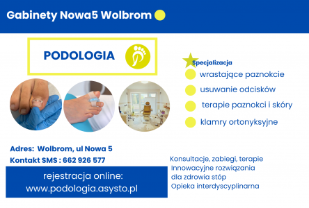 Gabinet Podologiczny Justyna Tujko Wolbrom